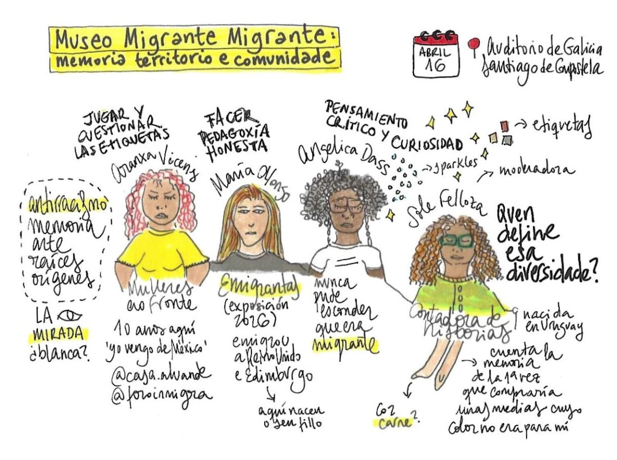 Museo Migrante Migrante memoria_ territorio e comunidade
